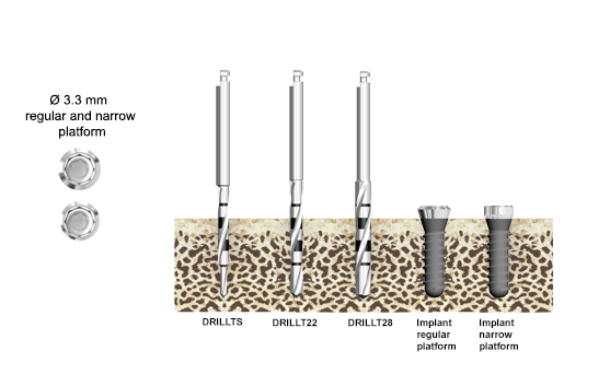 BIO | One Stage Drill Legacy Markings | Blue Sky Bio